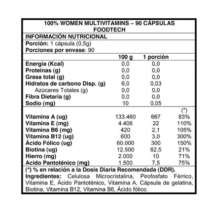 100% Women Multivitamins, 90 caps