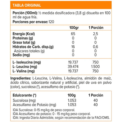 BCAA Powder 12000, Aminoacidos, En Polvo, Sabor Uva, 457 gr