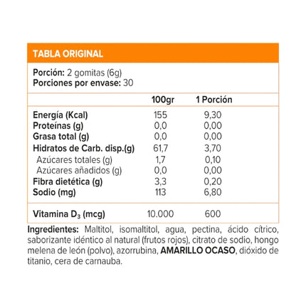 Melena De Leon, Sabor Frutos Del Bosque, 60 gomitas