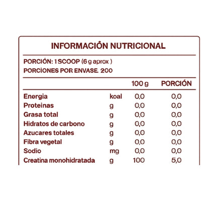 Creatina Monohidratada, Sin Sabor, 1kg