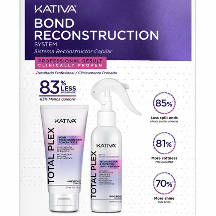 Kit Total Plex, Sistema Reconstructor Capilar