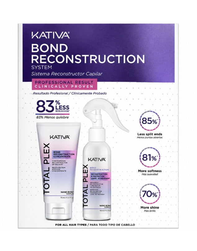 Kit Total Plex, Sistema Reconstructor Capilar