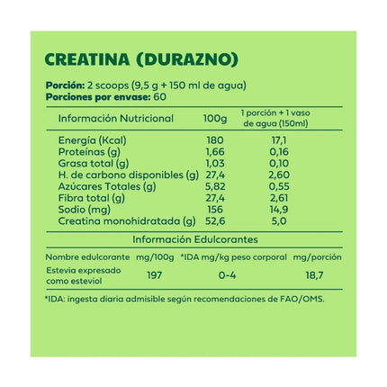 Creatina Monohidratada Micronizada, Durazno, 570 gr