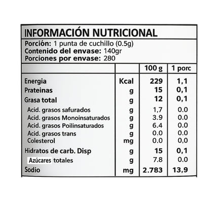 Merken, 140g
