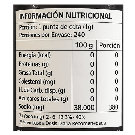Molinillo Sal Del Himalaya, 240g