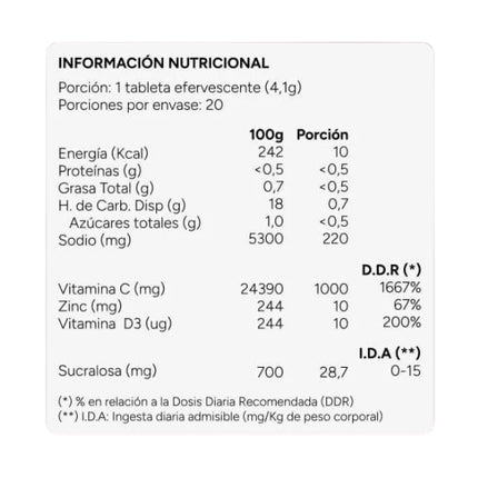 Vitamina C, Accion Triple, 20uni