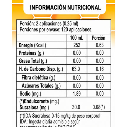 Propolsan Spray Menta, 30ml