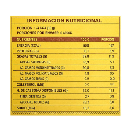 Mani Con Chocolate Bitter, 62% de Cacao, 200 g.