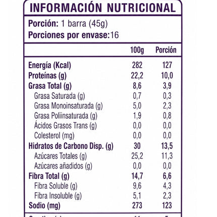 Pack Barras Proteina + Creatina 5g, Sabor Arandano, 16uni
