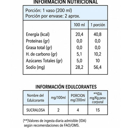 Limonada, Sabor Ocean Blue, 500cc