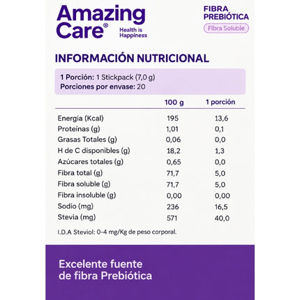 Fibra Prebiotica, Sabor Berries, 20 sticks
