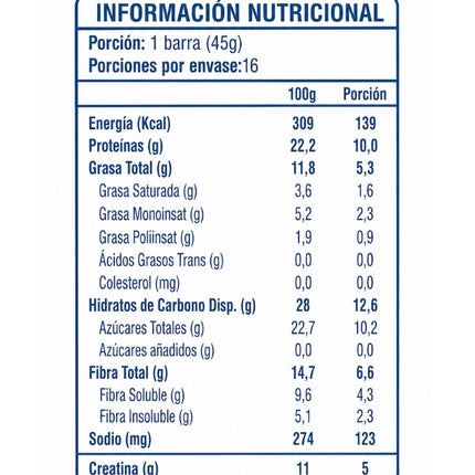 Pack Barras Proteina + Creatina 5g, Sabor Coco, 16 uni