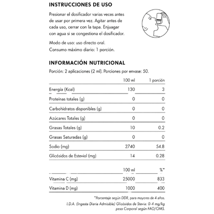 Vitamina C+D Liposomal, Gel Oral, 1000mg, 800ui, 100ml