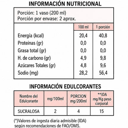 Limonada, Sabor Raspberry, 500cc