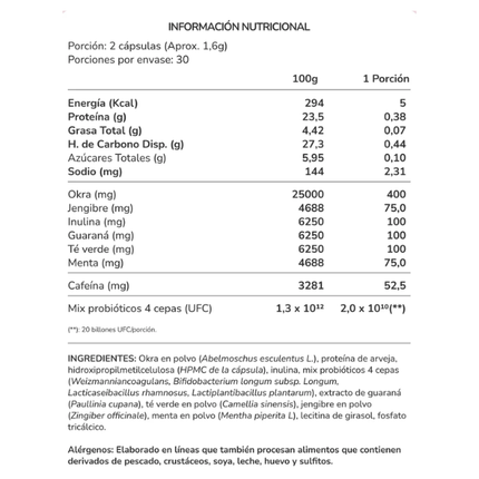 Microbiota, Probioticos, 20 billones, 60caps