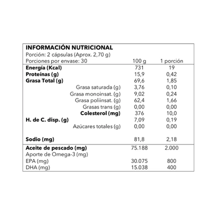 Omega 3, 800mg EPA, 400mg DHA, 60 softgel