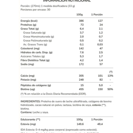 Nutriprotein, Proteina Whey, Colageno, Biotina, Sabor Cacao, 1kg