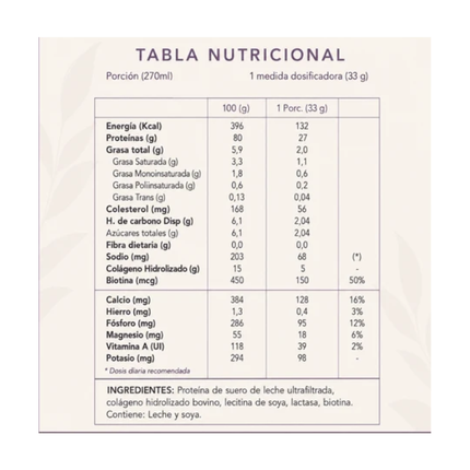 Nutriprotein, Proteina Whey, Colageno, Biotina, Sabor Natural, 1kg
