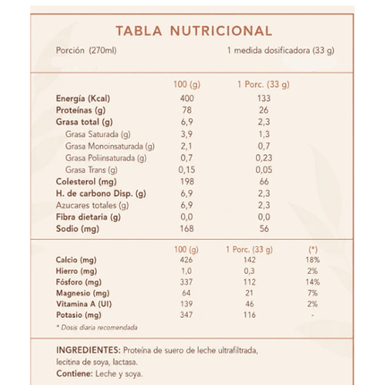 Nutriprotein, Proteina Whey, Sin Sabor, 20 Porciones, 660g