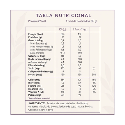 Nutriprotein, Proteina Whey, Colageno, Biotina, Sin Sabor, 20 Porciones, 660g