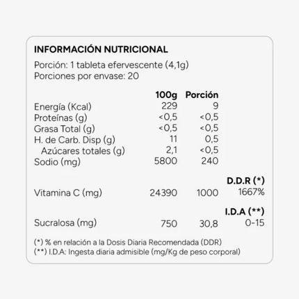Vitamina C 1000 mg, Sabor Frutas tropicales, 20 Tab