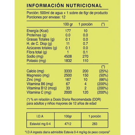 Electrolitos En Polvo, Sabor Piña, 12 Sticks