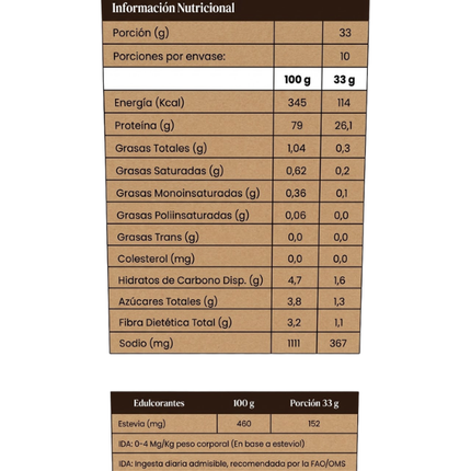 Proteina Plant Based, Sabor Cacao, 10 sachet