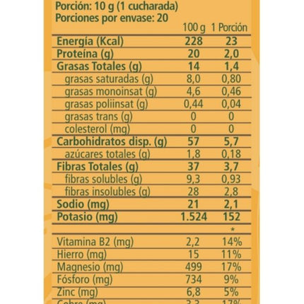 Nibs de Cacao, 100% Orgánicos, 200 g